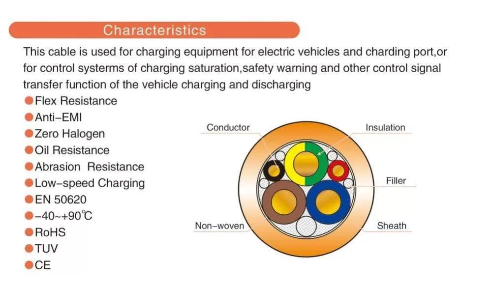 32A 22KW Type 2 to Type 2 EV Charging Cable IEC 62196-2 EV Charger Type 2 EV Cable 3 Phase for Electric Vehicle Charging Station