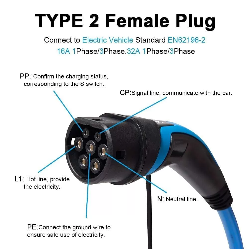 32A 22KW Type 2 to Type 2 EV Charging Cable IEC 62196-2 EV Charger Type 2 EV Cable 3 Phase for Electric Vehicle Charging Station